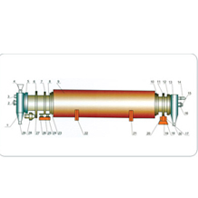 回轉(zhuǎn)式工業(yè)窯爐 